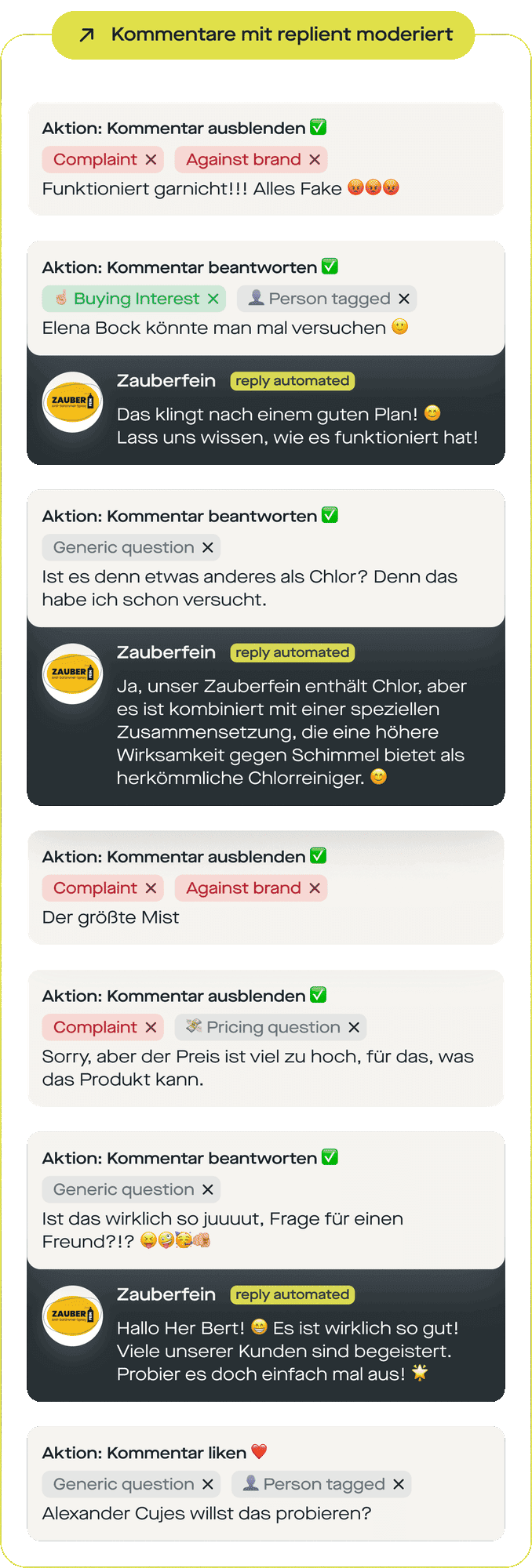 replient.ai Interface zeigt Kommentar-Management: Beschwerden mit Tags wie „Complaint“, „Against brand“ ausblenden, andere automatisch beantworten