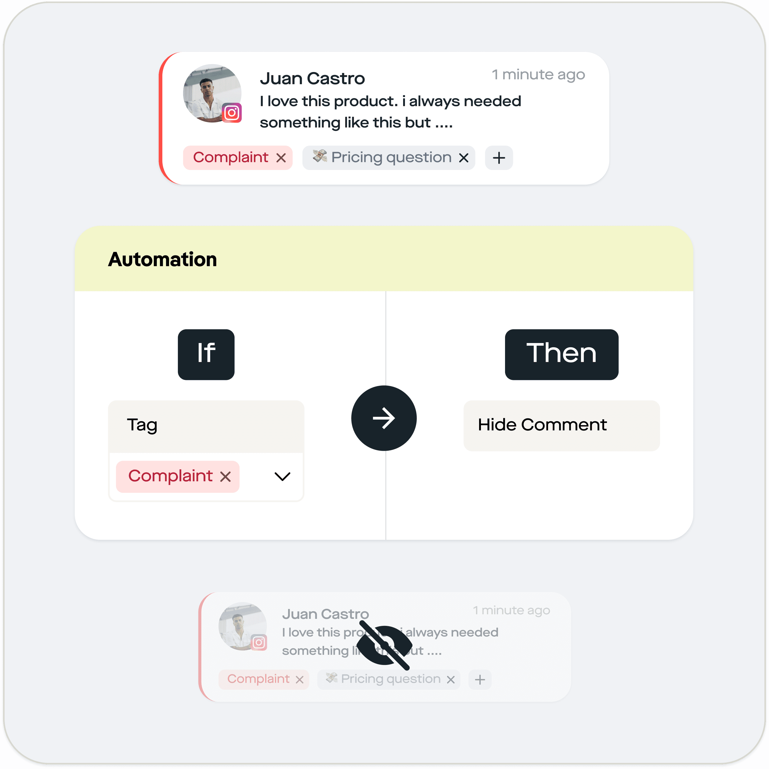 Auto-Hide automation "Tag Complaint → Hide Comment"