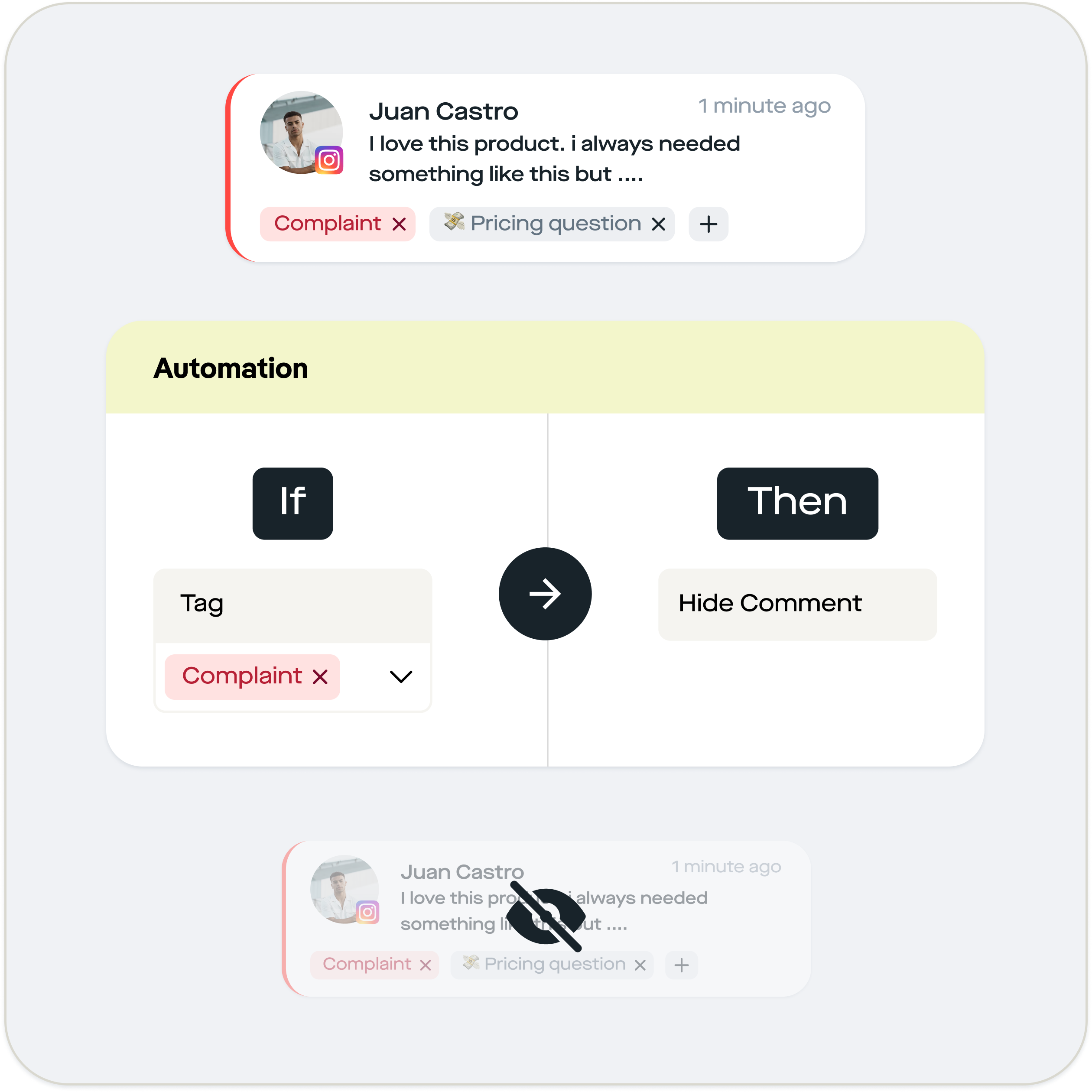replient.ai Auto-Hide Automation – If-Then-Workflow zum automatischen Ausblenden negativer Kommentare