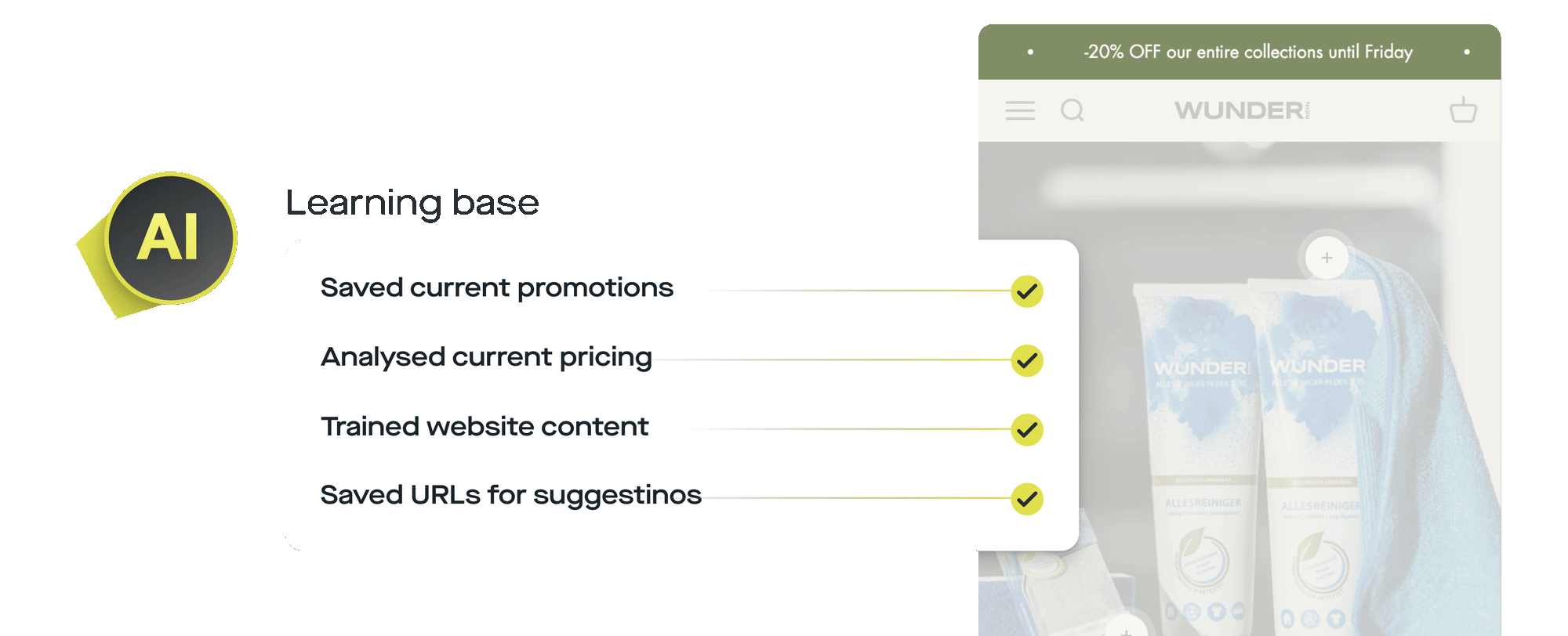 Linke Seite gelbes AI-Icon, rechts halbtransparenter Webshop mit Produkten, mittig Liste: Saved promotions, pricing, website content, URLs
