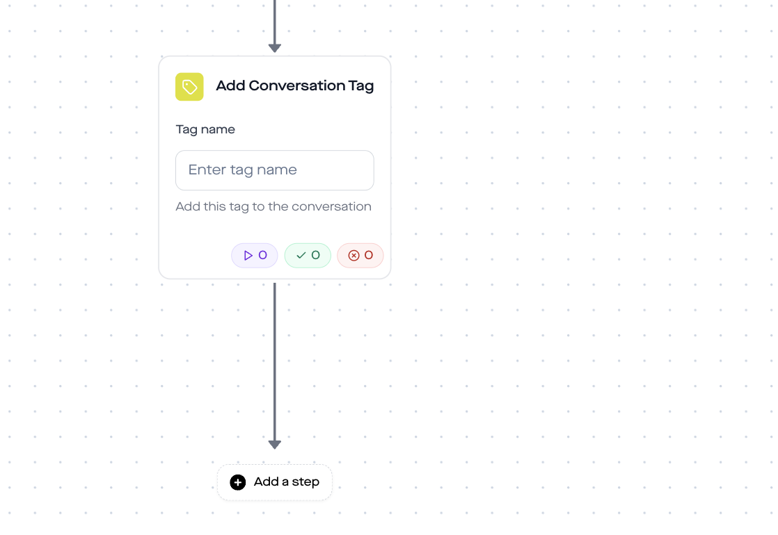 replient.ai Add Conversation Tag – automatisches Tagging nach Quiz-Svar für Segmentierung
