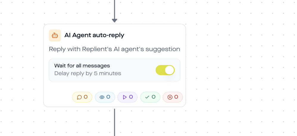 replient.ai AI Agent Auto-Reply Action mit Wait for all messages Option für DM-Response