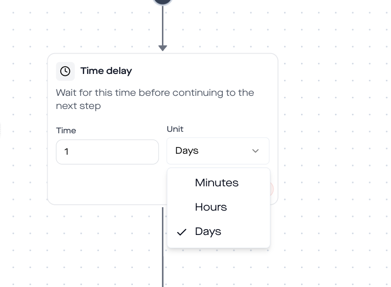 replient.ai Time Delay Action – Verzögerung in Wonuten, Stunden oder Tagen für den Webinar-Reminder