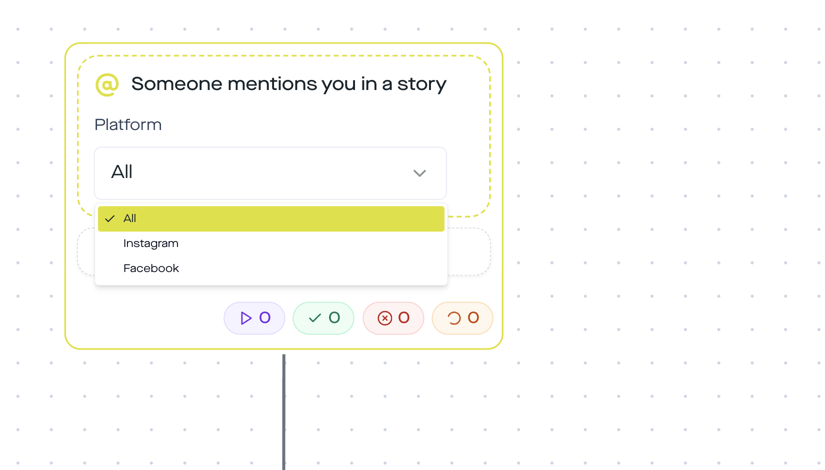 Automatyzacja DM-Trigger Someone mentions you in a story mit Platforma-Dropdown offen mit All, Instagram, Facebook