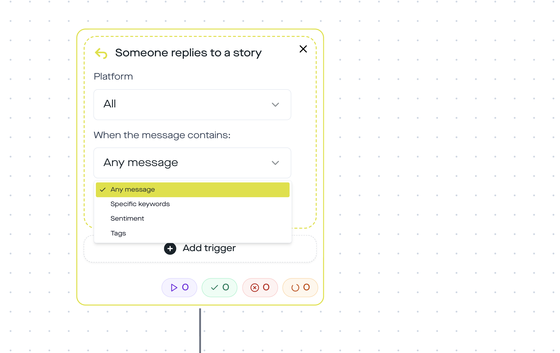 Story Reply Disparador in replient mit Keyword-Filter LAUNCH und Plataforma-Auswahl