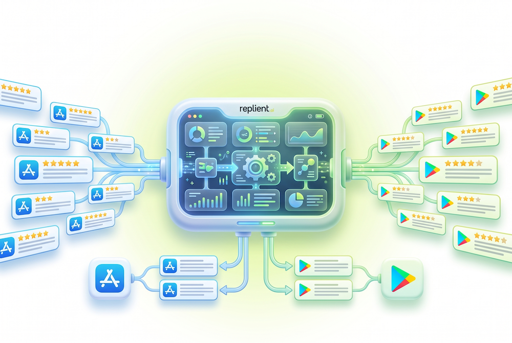 App Reviews in einem Dashboard – replient.ai zeigt App Store und Play Store Bewertungen in einer Inbox