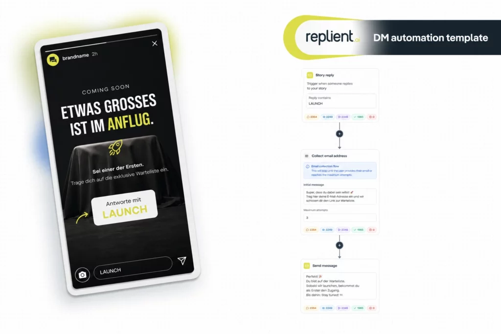 Story Reply ventelisteautomatisering, produktlansering: venteliste via Instagram DM med replient.ai